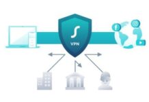 Какие проблемы решает VPN?