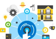 Как Интернет Вещей меняет образование?