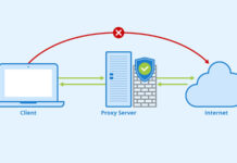 Быстрые прокси-сервера от Shop Proxy