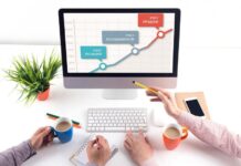 Важность продвижения сайта