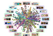 Нейросети: подборка книг