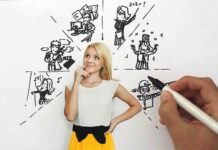 Как найти своё призвание любимую работу или своё дело?