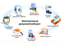 Преимущества внедрения системы электронного учета товаров