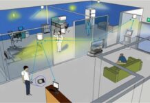 Радиообследование WiFi среды: полное руководство