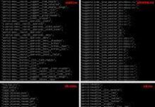 Как сжать CSS и улучшить производительность веб-сайта?