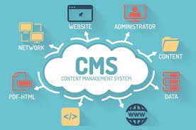 Выбор CMS в 2024 году: какой движок выбрать для своего сайта?