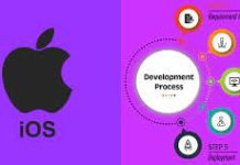 Преимущества и особенности разработки приложений для iOS