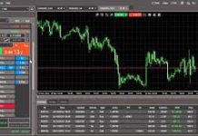 Терминал для трейдинга: эффективный инструмент для успешной работы на финансовых рынках