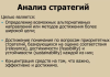Аналитический обзор: почему исторические стратегии остаются популярными десятилетиями