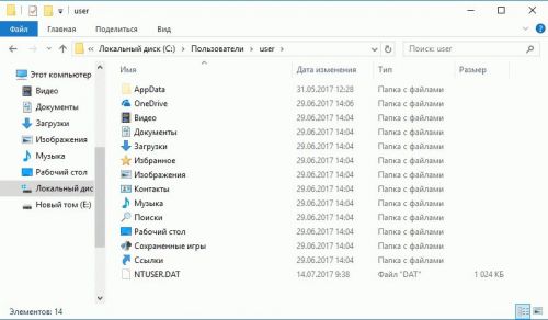 Папки учетной записи пользователя